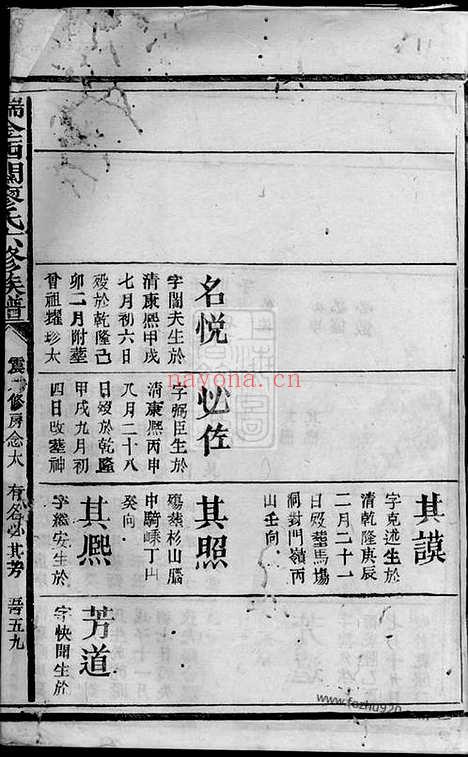 【瑞金西关廖氏六修族谱】不分卷_N2810.pdf