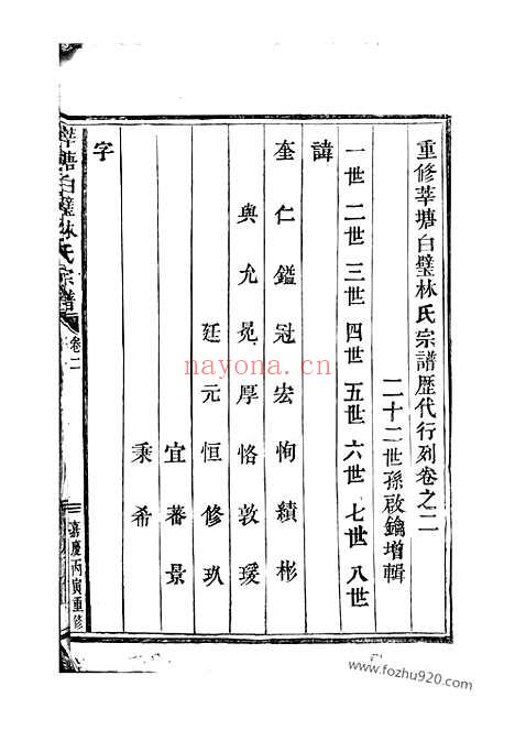 【莘塘白璧林氏宗谱】（太平家谱）_N6993.pdf