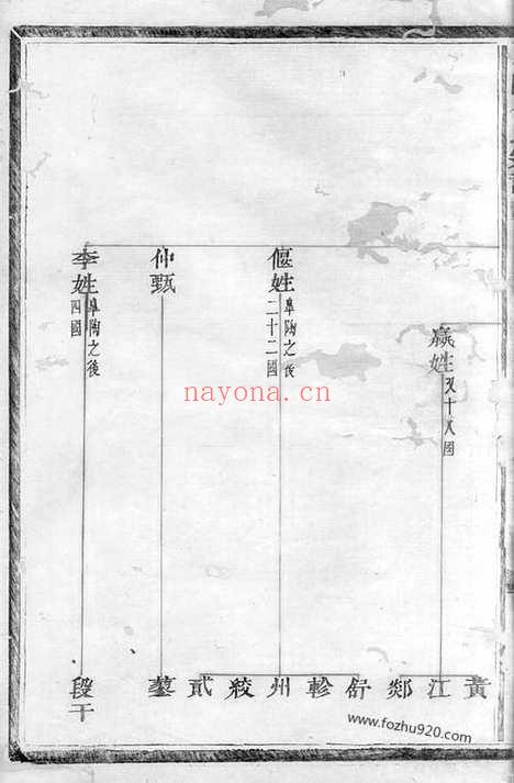 【浦阳徐氏宗谱】不分卷_N5049.pdf