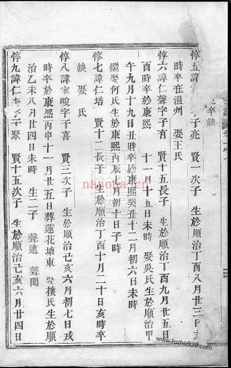 【崇儒金氏宗谱】（义乌家谱）_N7130.pdf