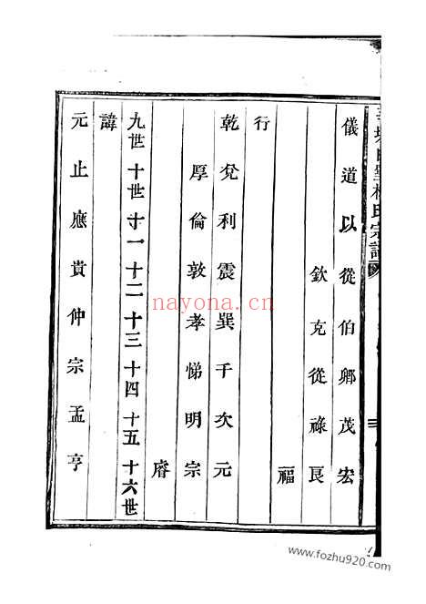 【莘塘白璧林氏宗谱】（太平家谱）_N6993.pdf