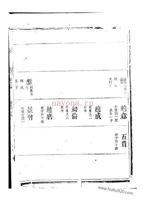 【诸葛氏宗谱】（浙江家谱）_N3570.pdf