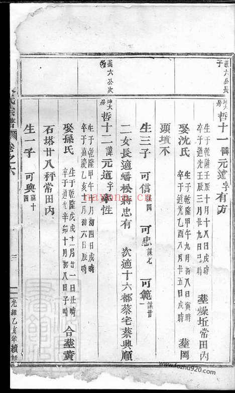 【锦溪张氏宗谱】_N0650.pdf