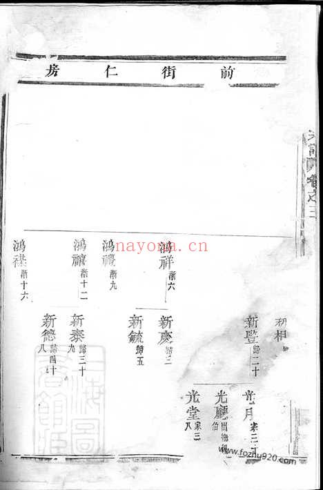 【赤岸朱氏谱】（义乌家谱）_N5703.pdf