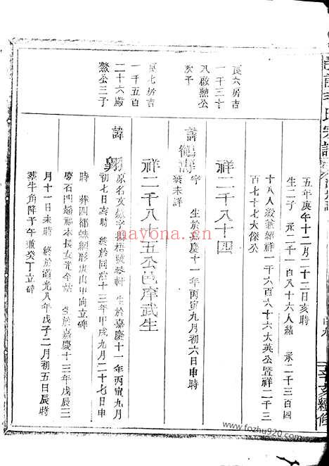 【邑前毛氏宗谱】（江山家谱）_N1875.pdf