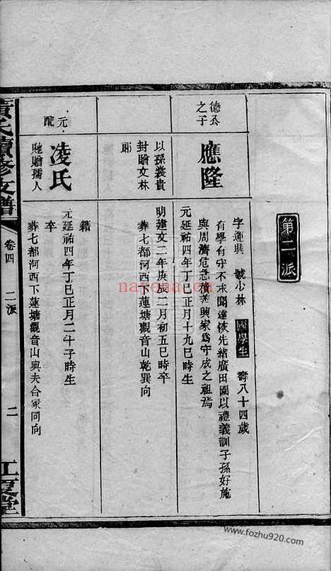 【黄氏续修支谱】（沅江家谱）_N0225.pdf