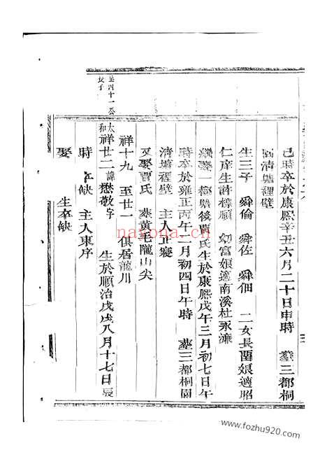 【莪溪朱氏宗谱】（东阳家谱）_N5563.pdf