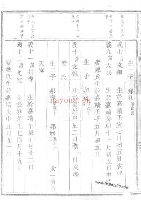 【安恬马氏宗谱】（东阳家谱）_N4862.pdf