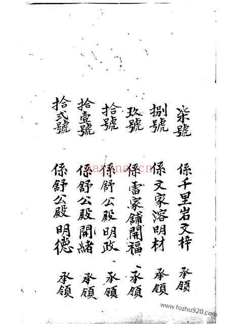 【杨氏族谱】不分卷_N2328.pdf