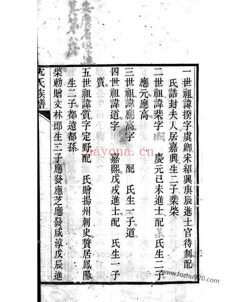 【孝义旌门沈氏北支十三房上海支族谱】不分卷_N6799.pdf