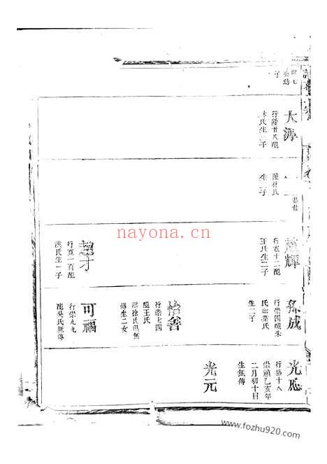 【诸葛氏宗谱】（浙江家谱）_N3570.pdf