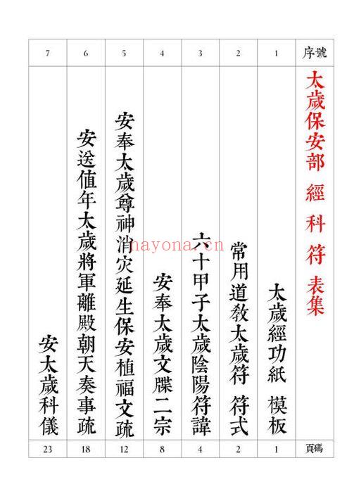 广济道坛化太岁资料.PDF+图 电子版