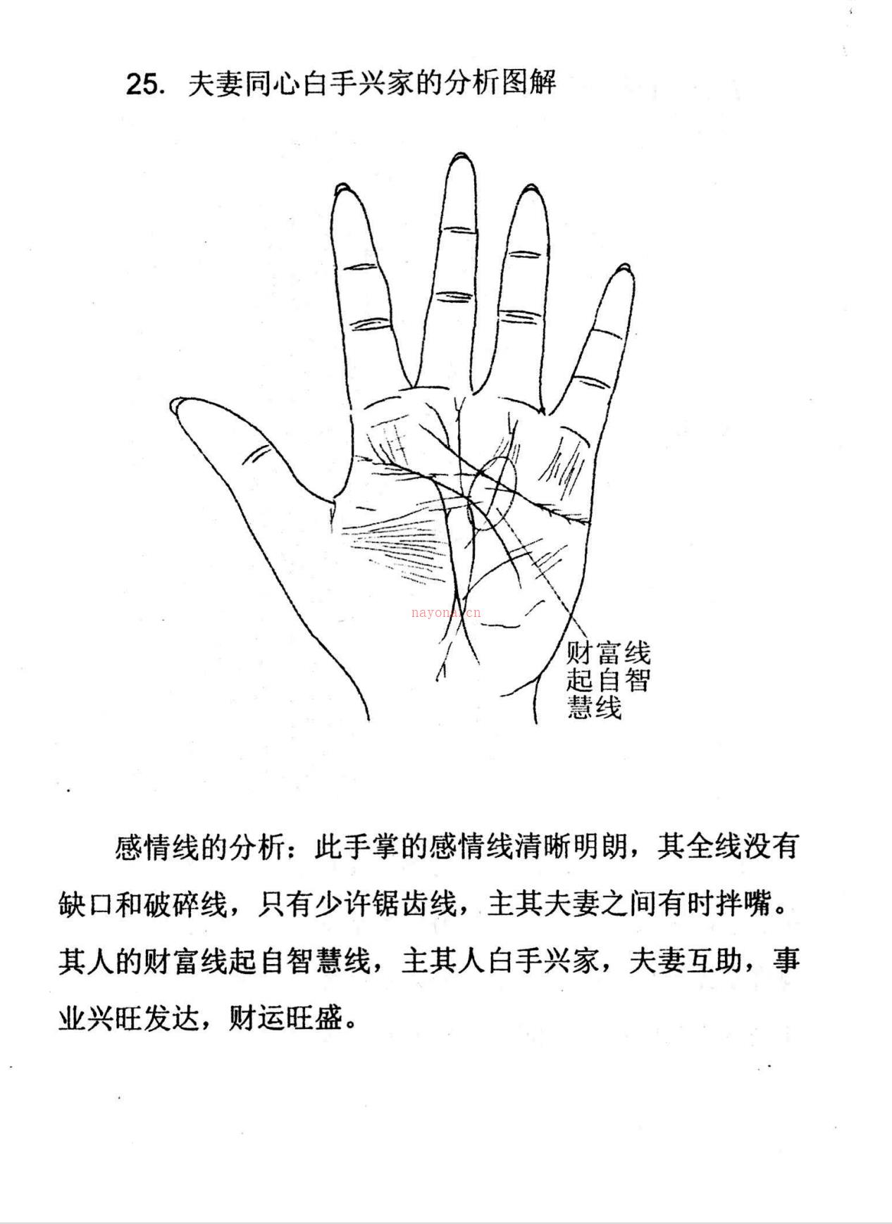 掌纹实战分析图解全书上中下三册合集900多页电子版 高端法本