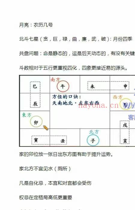 紫微学习笔记 陈小飞67页