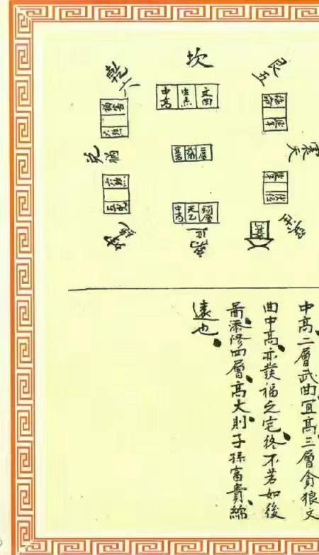 八宅遗书 阳宅说秘 上下卷 67筒子页.pdf