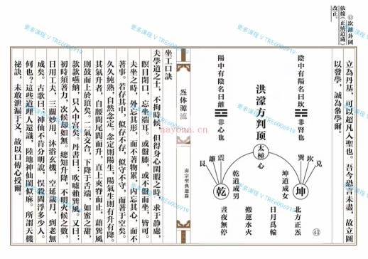 (道家典籍)最新引进《炁体源流》电子扫描版