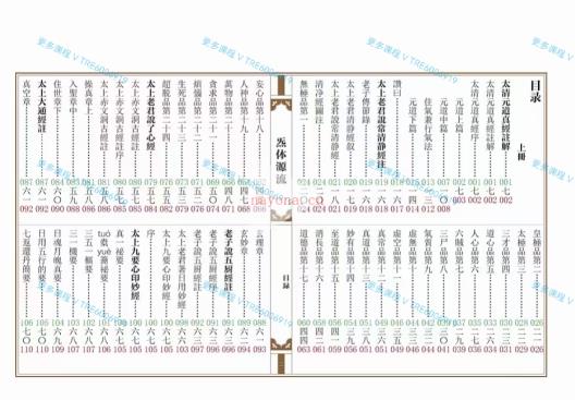 (道家典籍)最新引进《炁体源流》电子扫描版