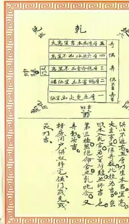 八宅遗书 阳宅说秘 上下卷 67筒子页.pdf