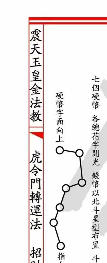 虎令门 33页.pdf