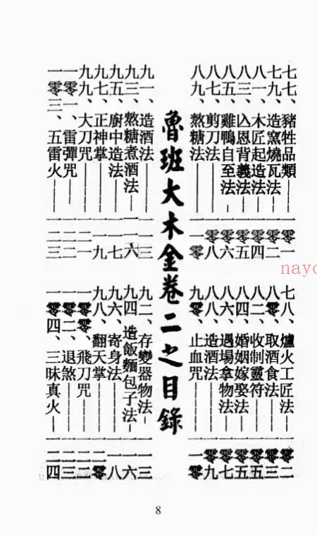 鲁班大木金 上下两卷 122筒子页