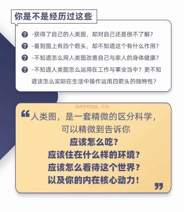 (‮类⁠人‬‎图)生命的‮本⁠根‬‎转化 人类‮高⁠图‬‎阶‮析⁠分‬‎师 系统‮程⁠课‬‎