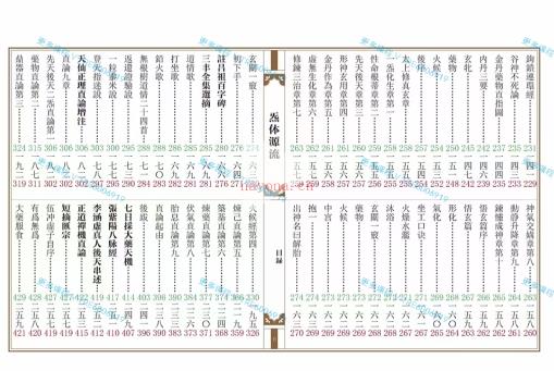 (道家典籍)最新引进《炁体源流》电子扫描版