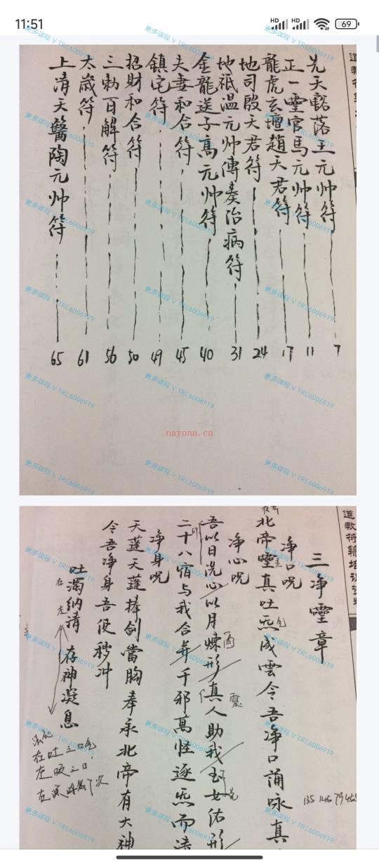 (道教符箓)道教内部培训资料 雷部三十六将符箓85页 PDF电子书