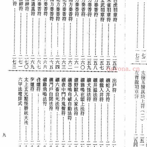 谢任芳 茅山法术《六甲天书》161页