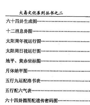 闲云老叟-六爻断例窍中巧.pdf插图1