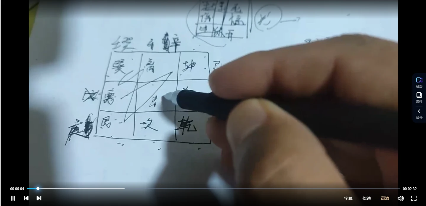 图片[4]_李泽铭《奇门手机号码线下班教学》视频148集_易经玄学资料网