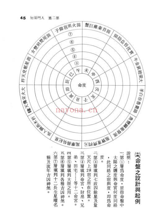 《星学摘要》法主堂山人编着  514页.PDF电子版