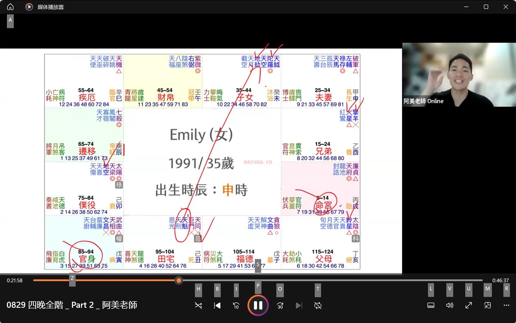 阿美老师紫微斗数（2024系统ABC班）视频+课件全套学习