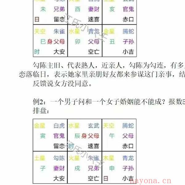 《江氏小六壬501个实例解析》186页