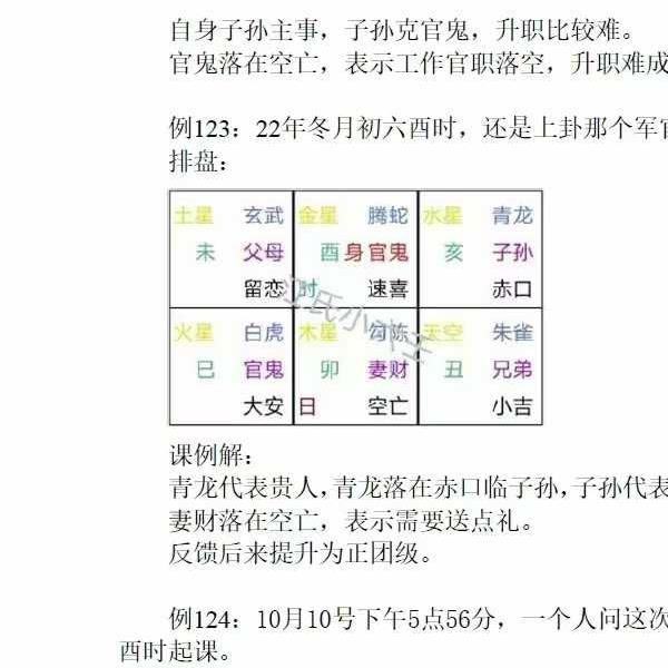 《江氏小六壬501个实例解析》186页