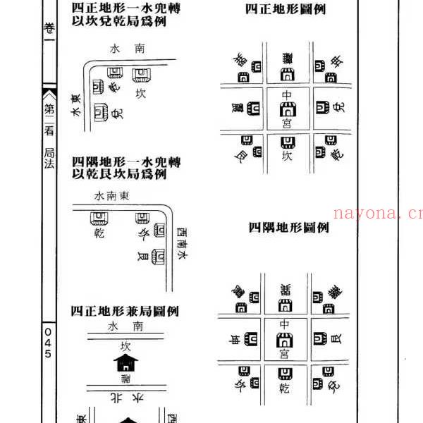 餐霞道人 姚廷銮《阳宅集成-看宅十八法》316页