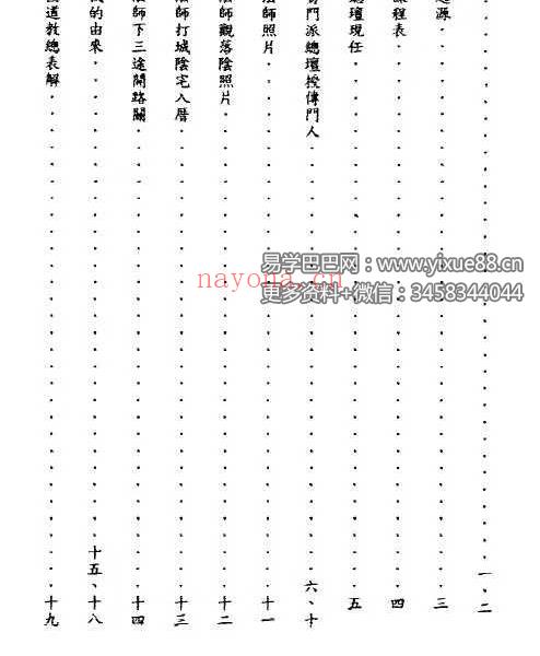 吴先化《闾山万年符箓神咒》262页.pdf