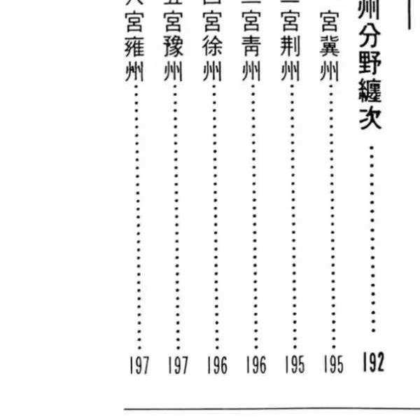 徐宇辳《遁甲护身术》