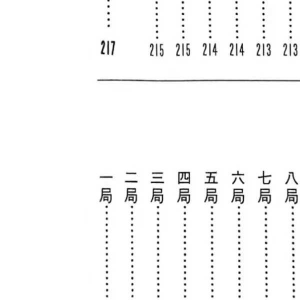 徐宇辳《遁甲护身术》