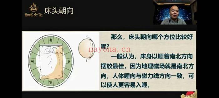 和络文化《风水堪舆高级班》31集视频