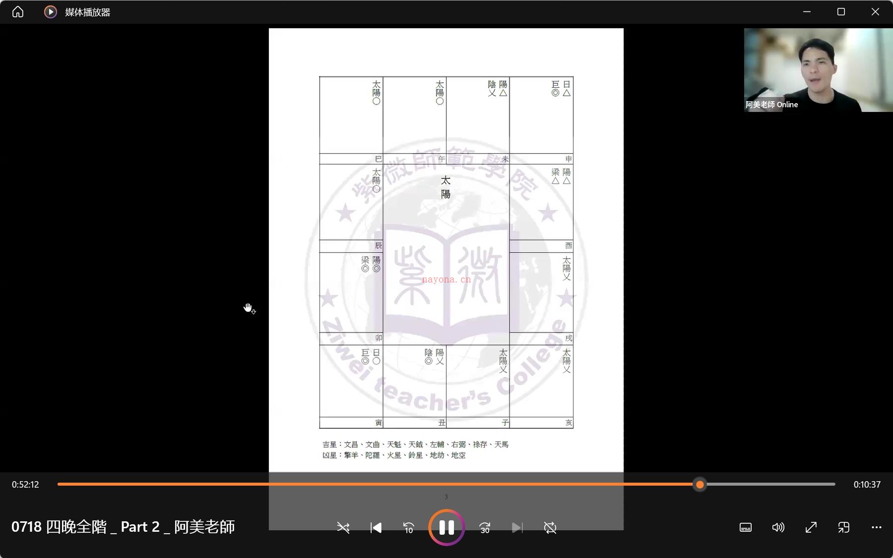 阿美老师紫微斗数（2024系统ABC班）视频+课件全套学习