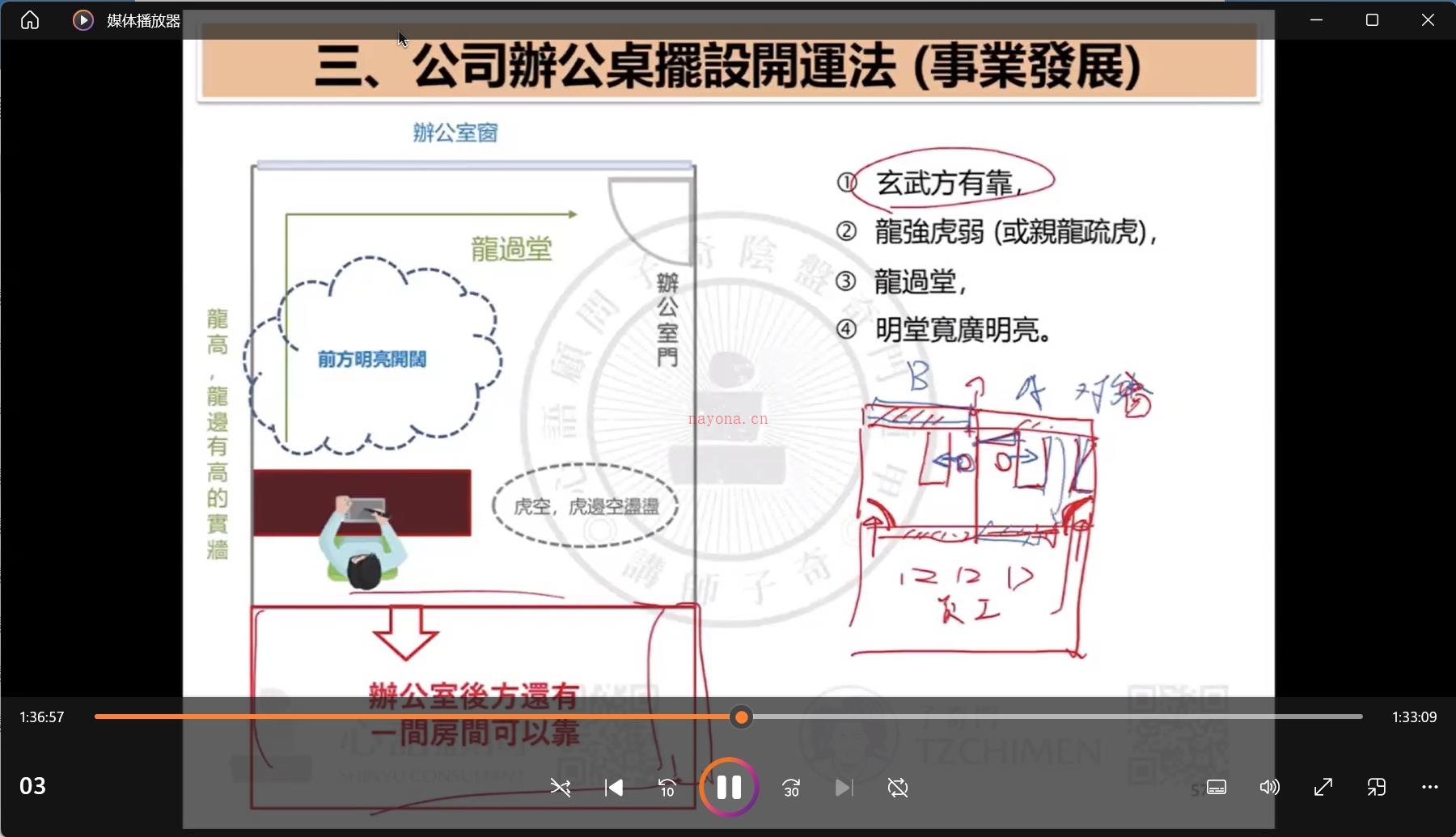 子奇九宫奇门风水2024（4集）视频课程全集