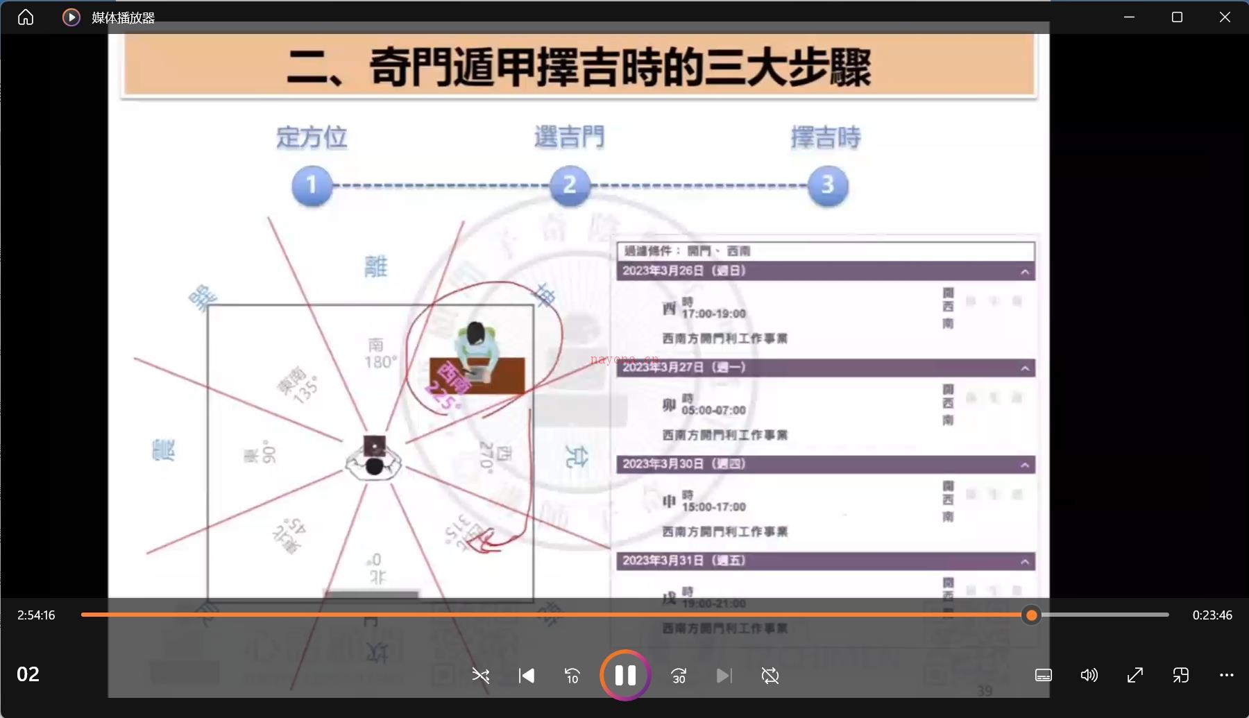 子奇九宫奇门风水2024（4集）视频课程全集