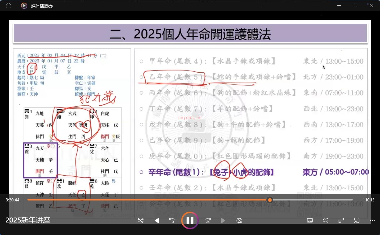 翁子奇2025新年讲座：世界大趋势+开运避煞法+风水开运避煞法