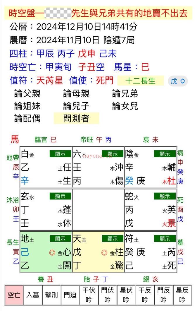 奇门遁甲预测：一个土地卖不出去的奇门遁甲盘象意分享