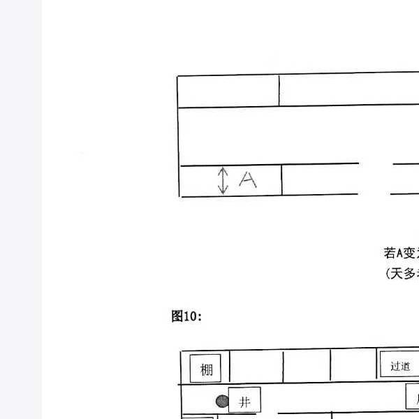 《伏羲阳宅地理天下一宅断总纲2024解密版》232页