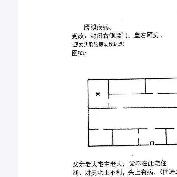 《伏羲阳宅地理天下一宅断总纲2024解密版》232页