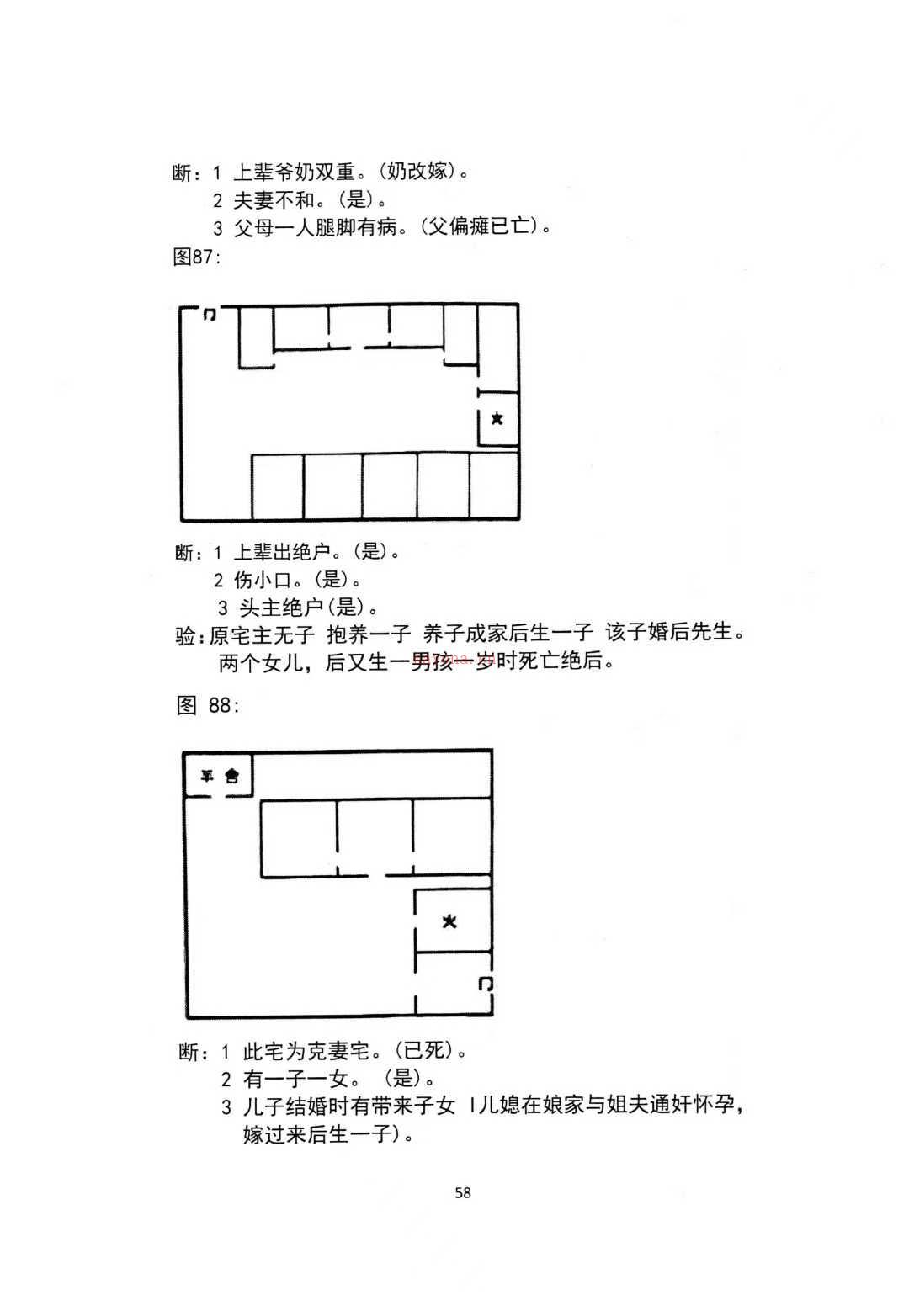 伏羲阳宅地理《一‮断宅‬总纲2024解密版》一宅断，李云奇，酒景献