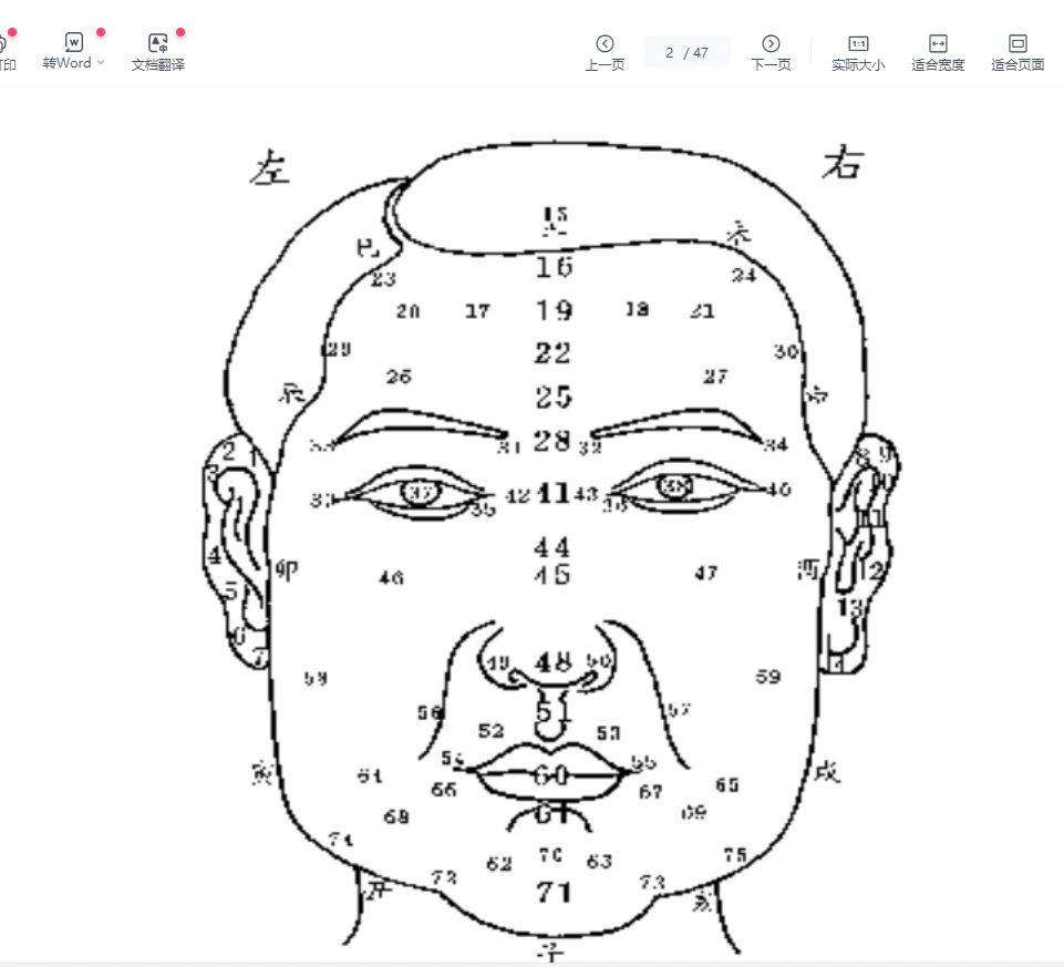 图片[2]_精准面相真人图解PDF_易经玄学资料网