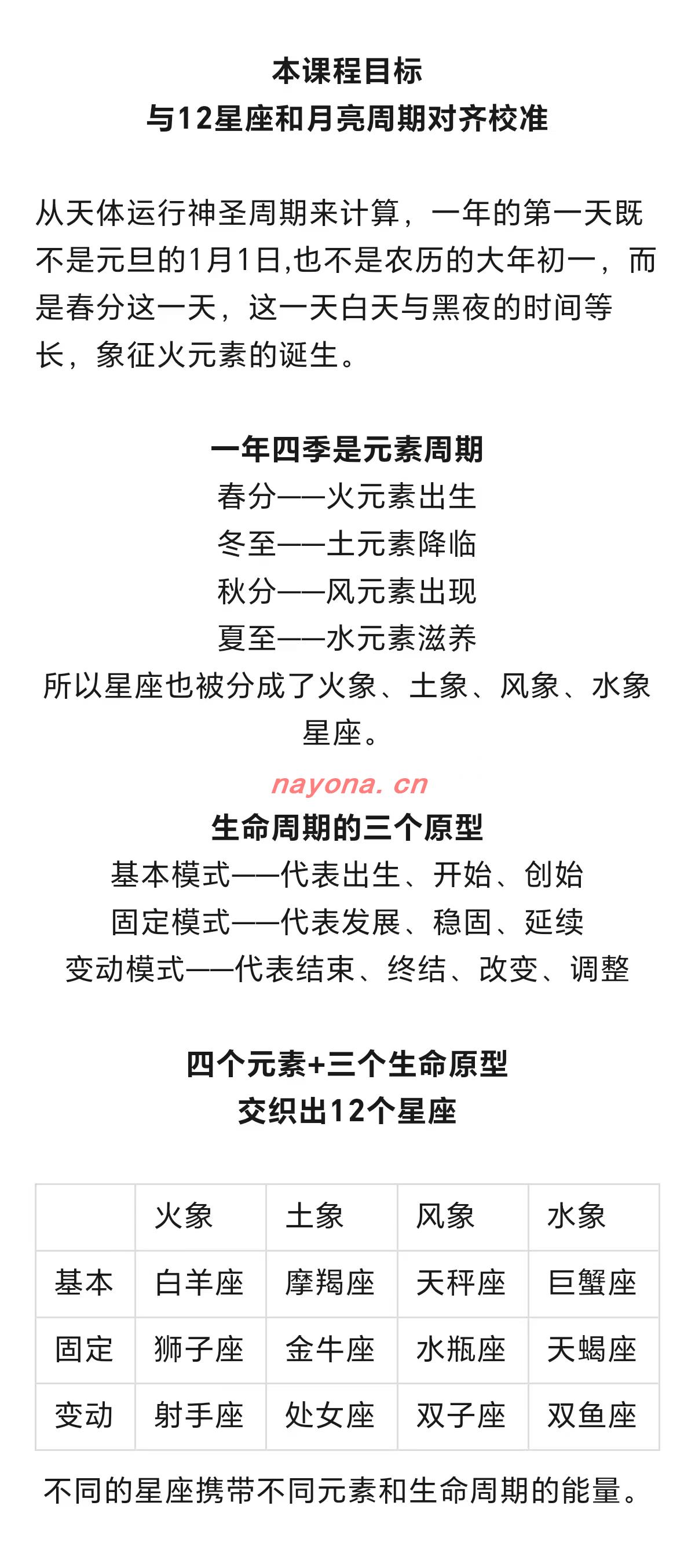 神圣校准年度课程 | 3节准备