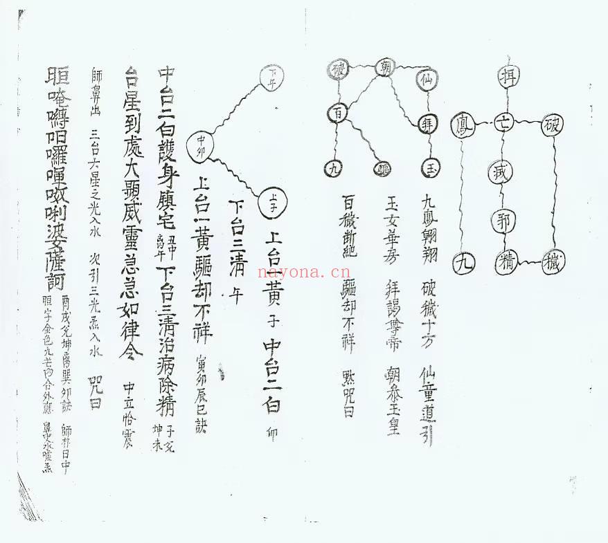 《正一清微灵宝秘练大法一宗》52双面.PDF电子版